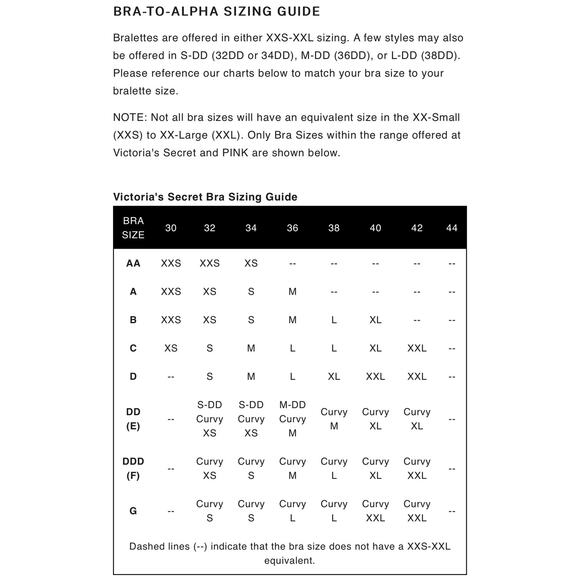 PINK Victoria's Secret Set 2 Women's Medium 34C Black Blue Bralette Push Up Bras - Picture 10 of 10